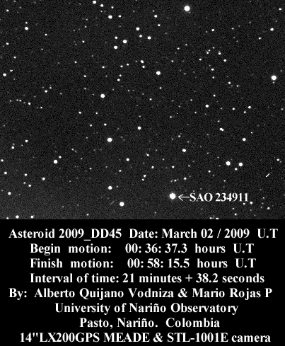 Forrás: Vodniza, Rojas, University of Narino Observatory