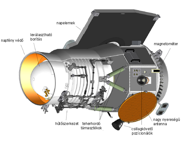 ForrA!s: NASA, JPL, Caltech, UCLA ForrA!s: NASA, JPL, Caltech, UCLA