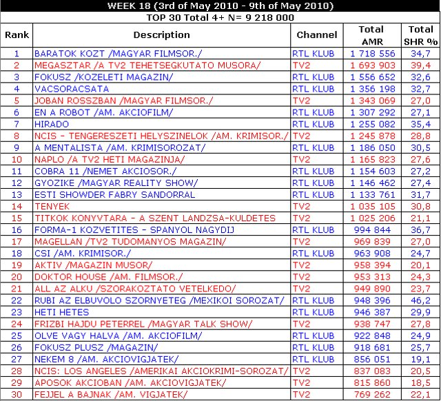 agb nielsen agb nielsen