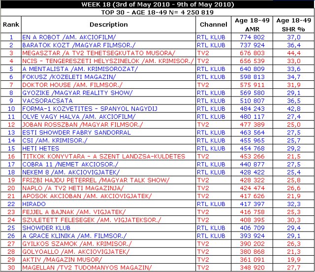 agb nielsen agb nielsen
