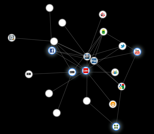 Forr�s: Mozilla Foundation