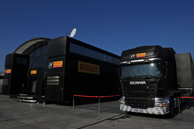 Forrás: Pirelli
