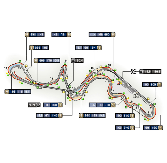 Jap�n Nagyd�j - Suzuka